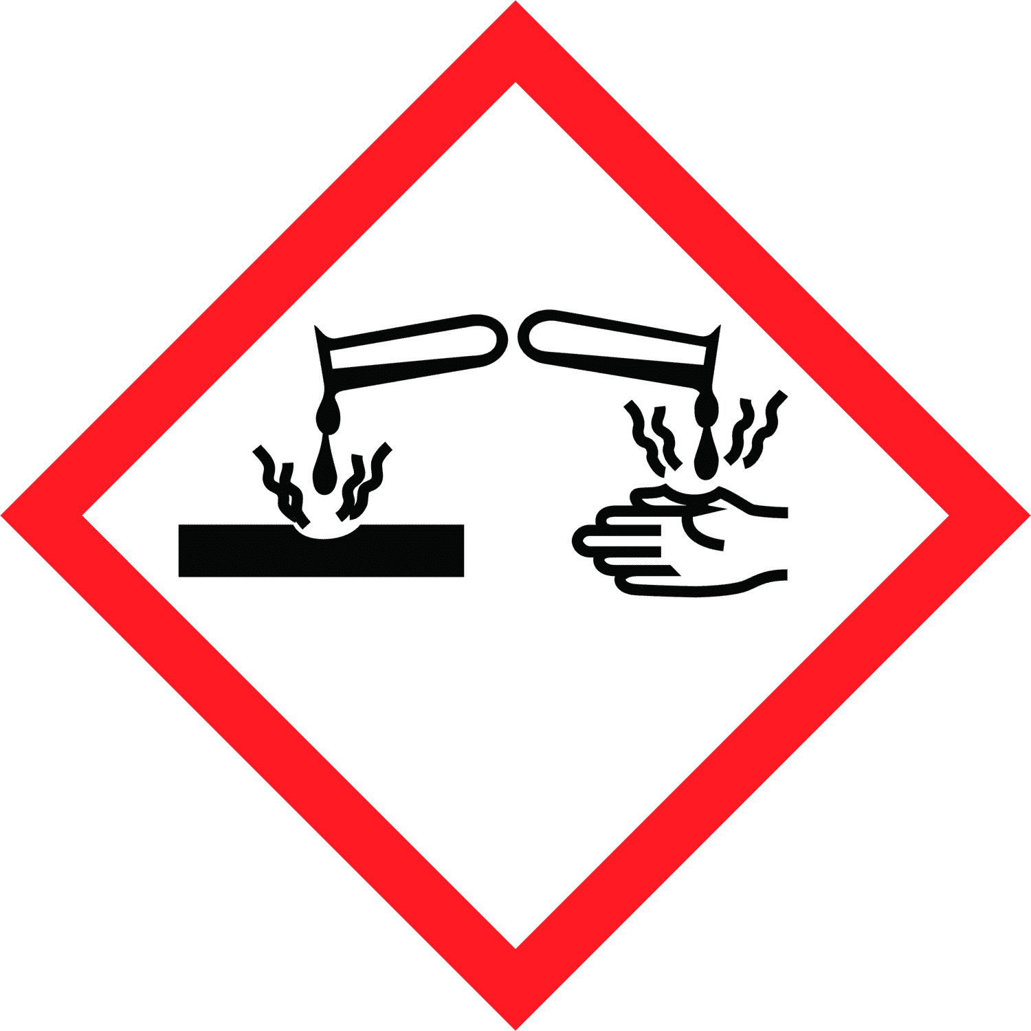 GHS05-corrosive-pictogram-MacsChem