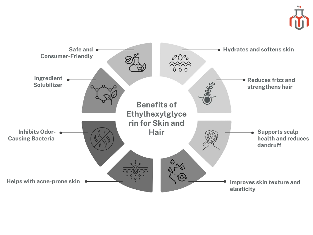 Benefits of Ethylhexylglycerin for Skin and Hair
