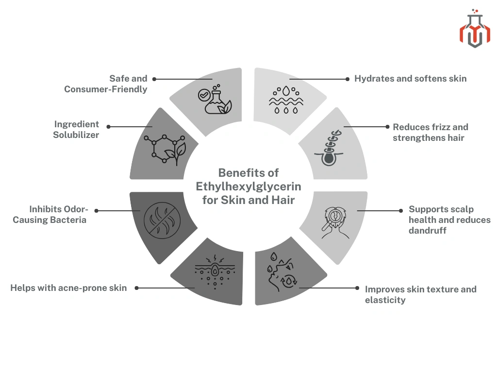 Benefits of Ethylhexylglycerin for Skin and Hair