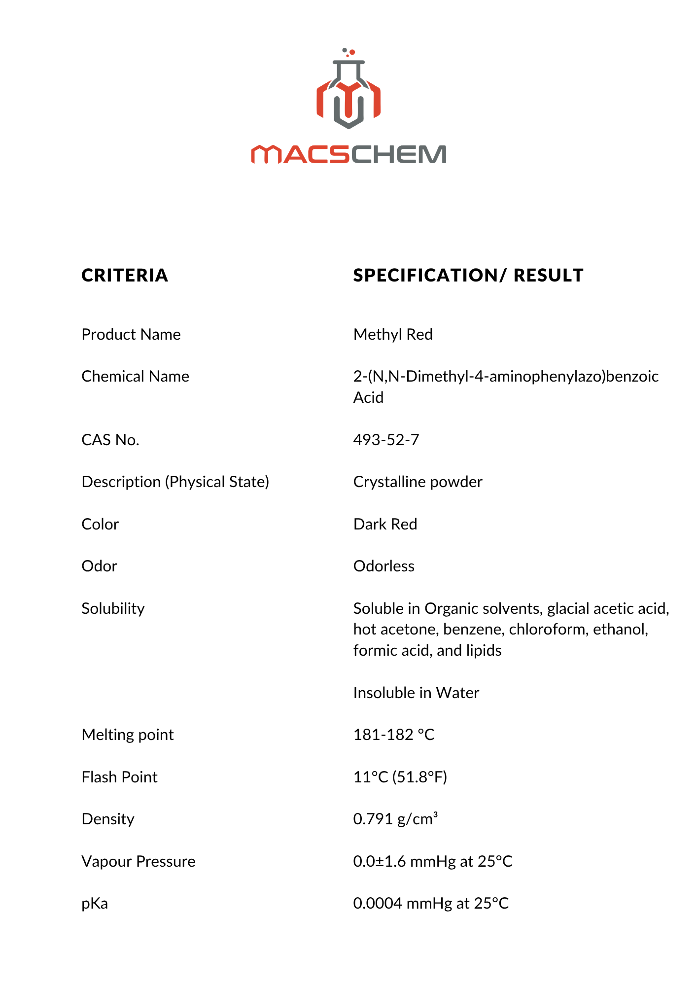 Methyl Red Specification – CAS 493-52-7 – Chemical Properties and Product Details