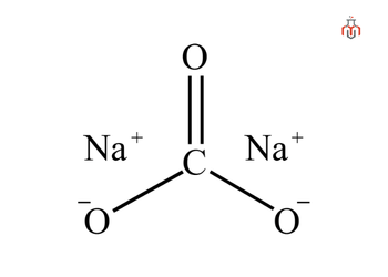 Structure of sodium carbonate