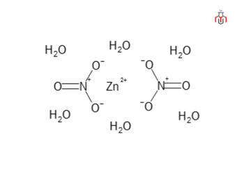Structure of Zinc Nitrate Hexahydrate